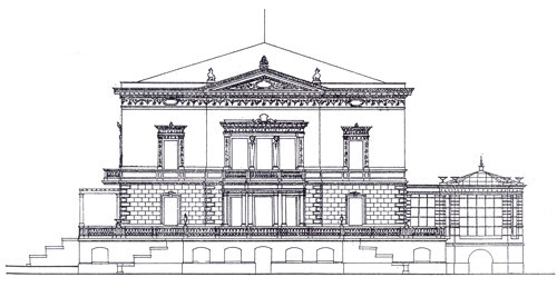 Villa Kneiff 1874-75, Aufriss der Südseite, Quelle der Abbildungen: Dolgner, Architektur im 19. Jahrhundert. Ludwig Bohnstedt, Leben und Werk, Weimar 1979